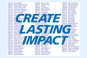 List of Presidents overlaid with Rotary's 2026-27 theme.
